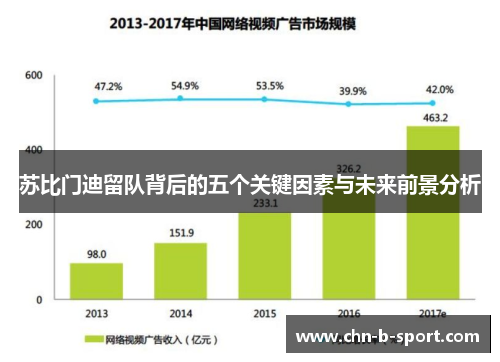 苏比门迪留队背后的五个关键因素与未来前景分析 苏比门迪留队背后的五个关键因素与未来前景分析