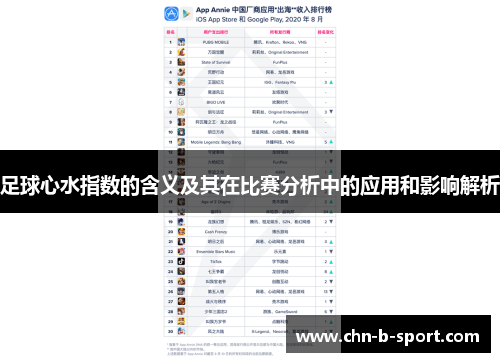 足球心水指数的含义及其在比赛分析中的应用和影响解析