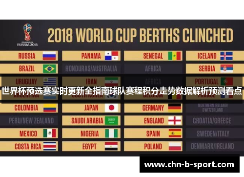 世界杯预选赛实时更新全指南球队赛程积分走势数据解析预测看点
